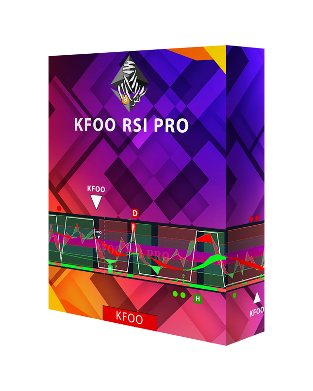 KFOO RSI